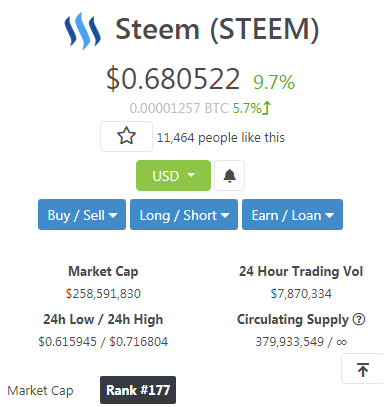 Opera Instantané_2021-03-26_212601_www.coingecko.com.png