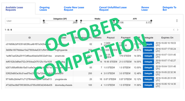 DelegationHub_STEEM_October_Competition.png