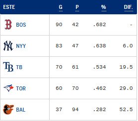 DIVISION ESTE-LA 26-AGOSTO.jpg