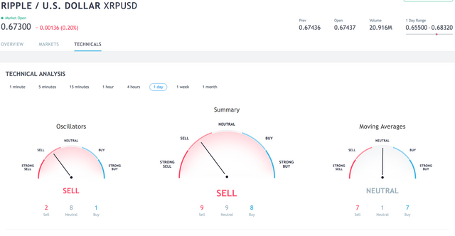 Screen Shot 2018-06-06 at 6.32.49 PM.png