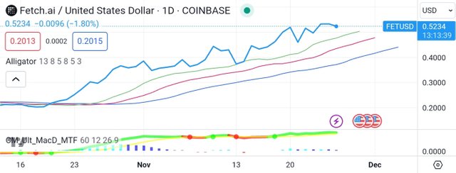 Screenshot_20231126-194638_TradingView.jpg
