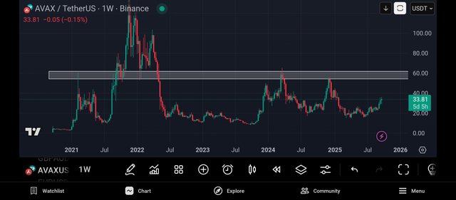 Screenshot_2025-09-23-20-59-32-809_com.tradingview.tradingviewapp.jpg