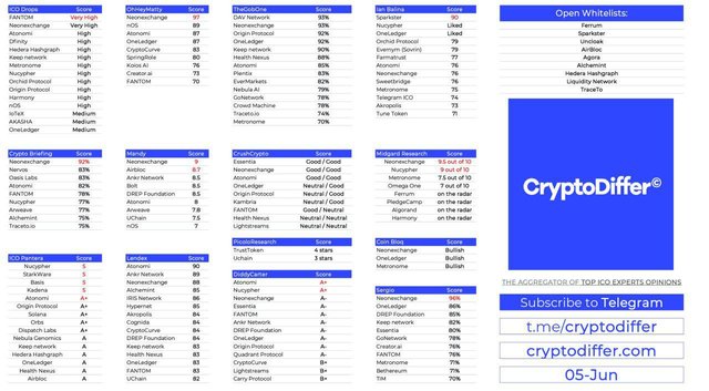 cryptodiffer.jpg