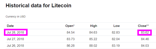 LTC-Closed-28.png