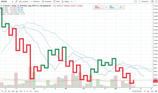 btcusd.jpg