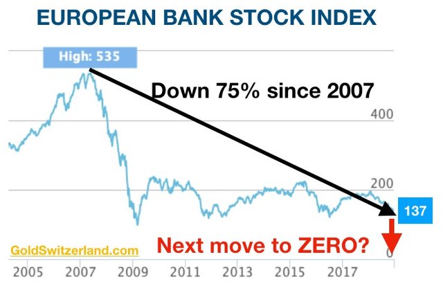 eu_bank_stock_index.jpg