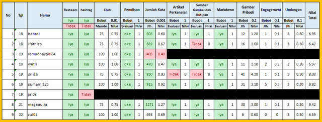 k178 thp 2 - 01ptcp.PNG