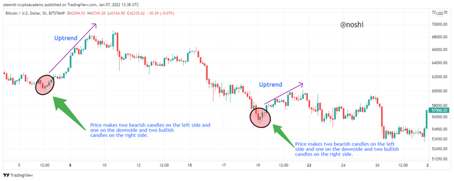 BTCUSD_2022-01-07_18-38-03.png