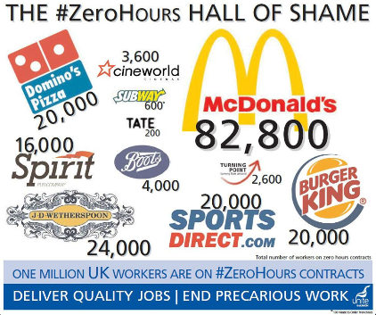 Screenshot_2018-07-19 zero hours contract - Google Search.png