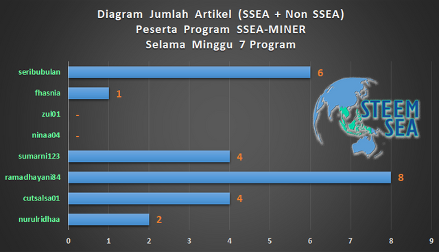 ssm-m08-dg07.png