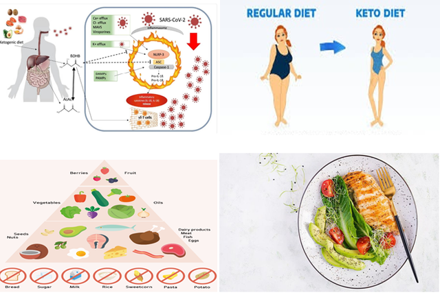 KEtodiet.png
