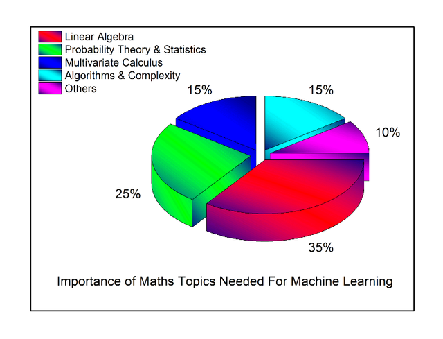 math.png