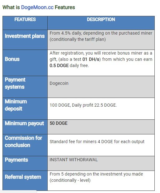 Dogemoon.cc Features.jpg