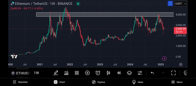 Screenshot_2025-02-18-22-55-25-038_com.tradingview.tradingviewapp.jpg