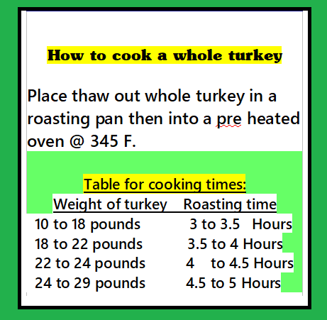 table times of cooking turkey.png