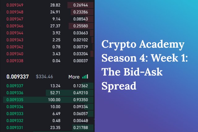 Designie Steemit Crypto Academy Posts_season4_week1a.jpg