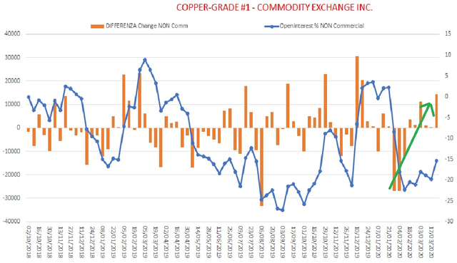 copper cot.png