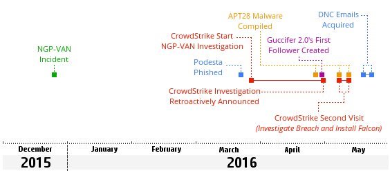 Crowdstrike.jpg