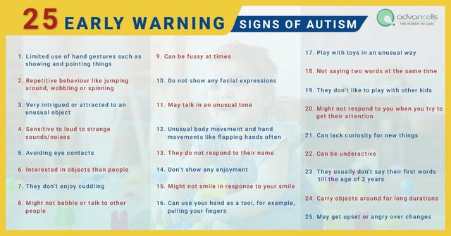 25-Early-Warning-Signs-of-Autism.jpg