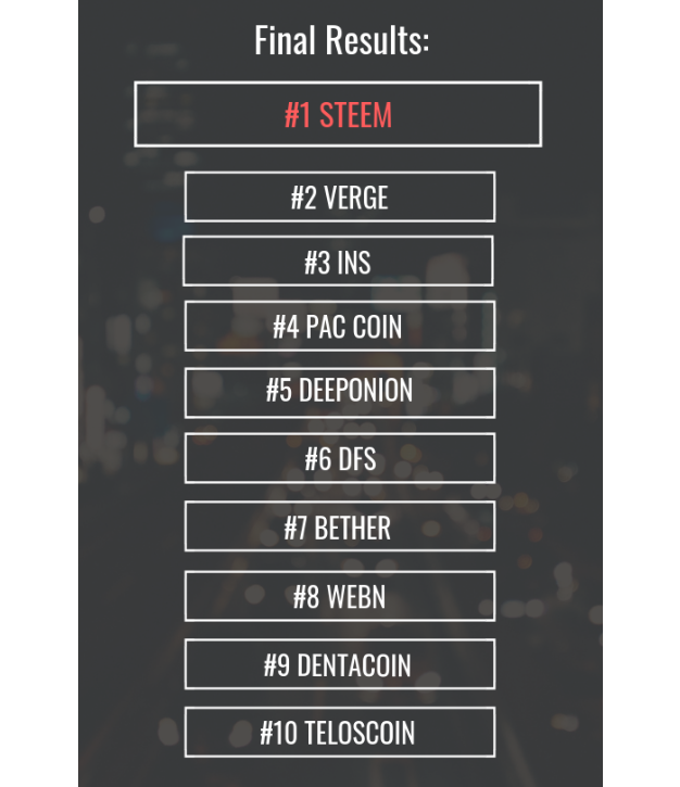 Screenshot_2018-10-23 Netcoins Coin Listing Contest.png