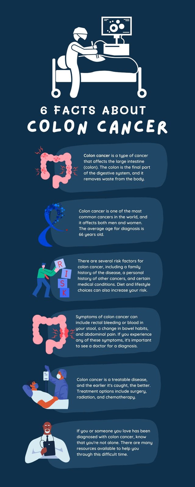 6 Facts About Colon Cancer.jpg