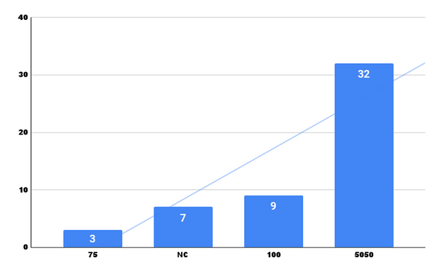 chart (9).png