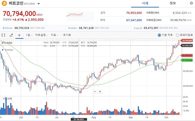 화면 캡처 2021-10-11 233725.jpg