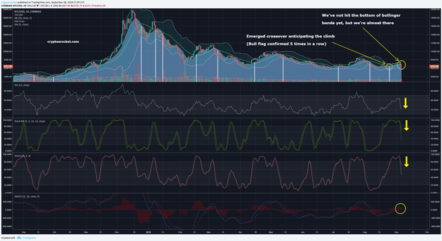 BTC-2018-9-6.png