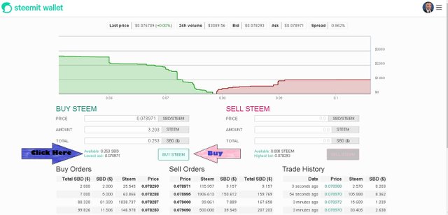 powerup 2 buy steem.jpg