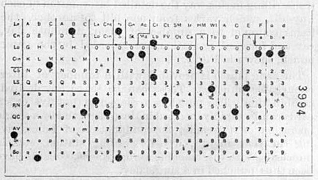 us__en_us__ibm100__punched_card__hollerith_wikipedia__706x400.jpg