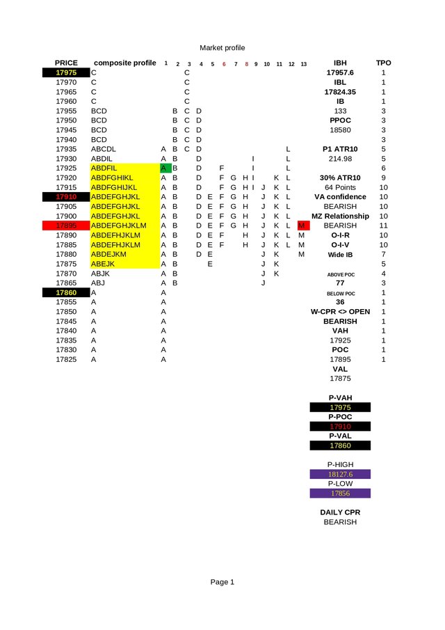 TPO11JAN23NIFTY_page-0001.jpg