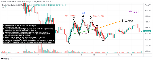 BTCUSD_2021-11-27_17-27-48.png