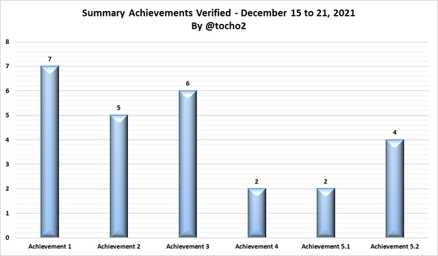 gráfico231221_1.png