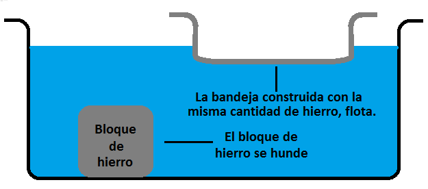 Barco1.png