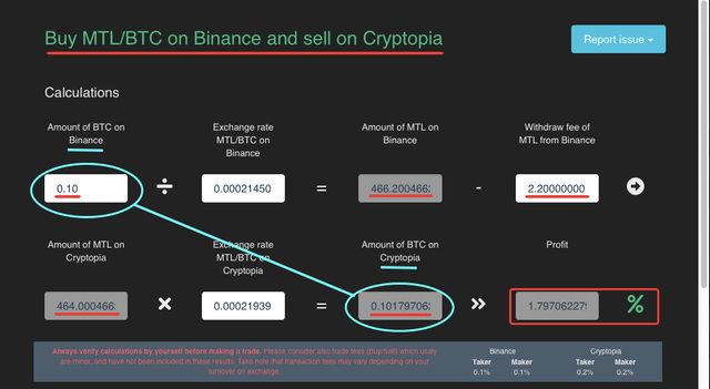 How to Buy Low and Sell High with ArbiTool!