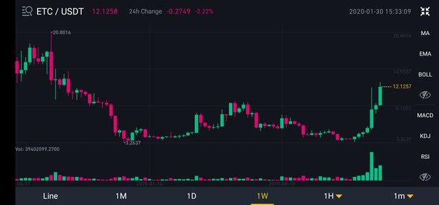 Screenshot_20200130_153309_com.binance.dev.jpg