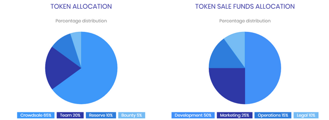 tokens.png