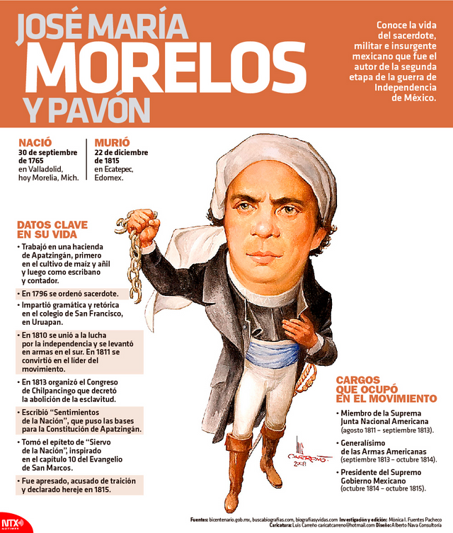 José María Morelos y Pavón — Steemit