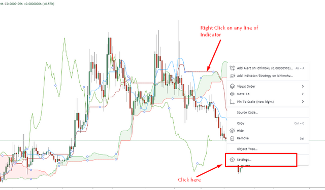 ichimoku 3.png