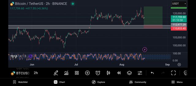 Screenshot_2025-08-16-15-49-03-178_com.tradingview.tradingviewapp.jpg