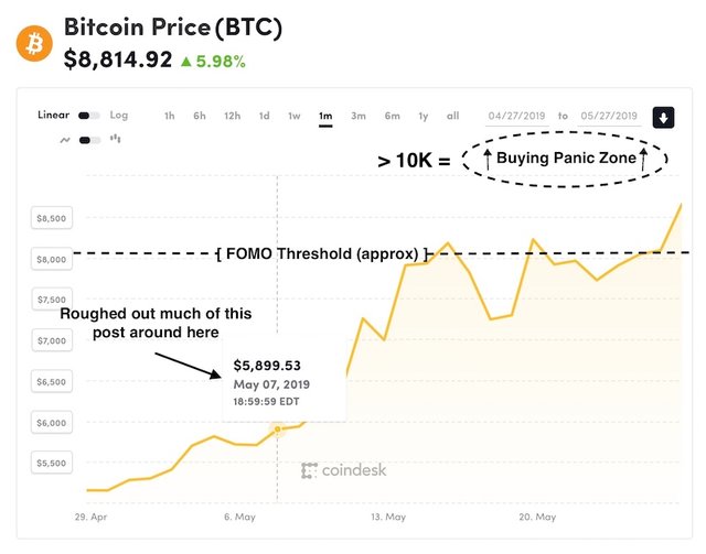 bitcoin-bear-ends-2.jpg