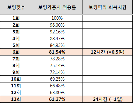 정산2.png