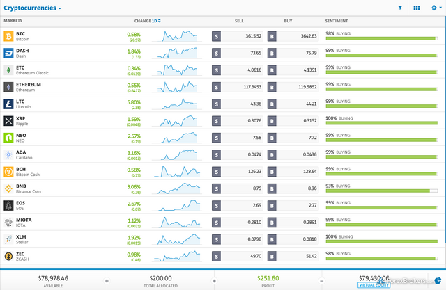 eToro-cryptocurrencies.png