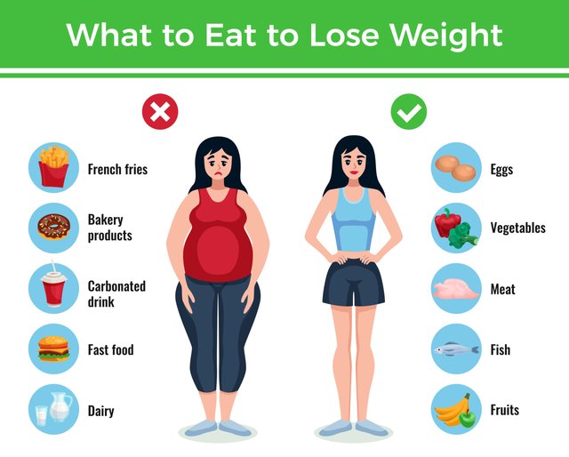 Weight-Loss-Tips-central-hospital-doctor--scaled.jpg