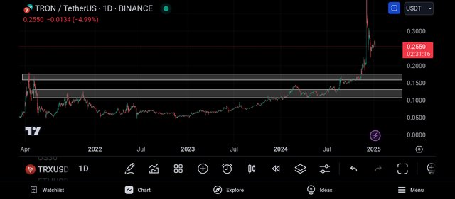 Screenshot_2025-01-07-22-28-44-748_com.tradingview.tradingviewapp.jpg