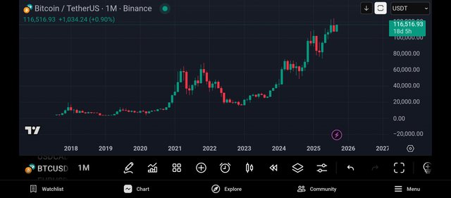 Screenshot_2025-09-12-20-57-19-399_com.tradingview.tradingviewapp.jpg