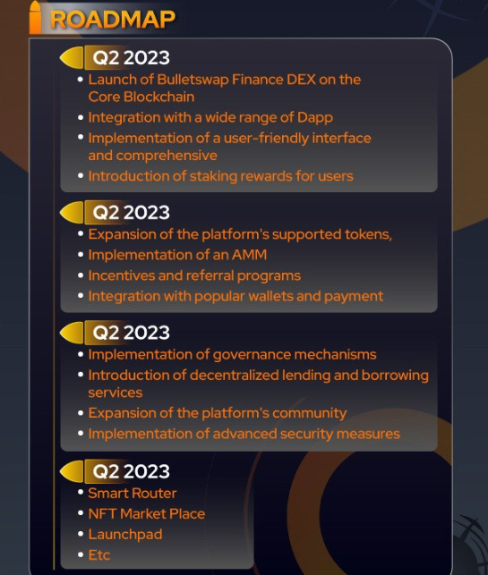 Roadmap32.png