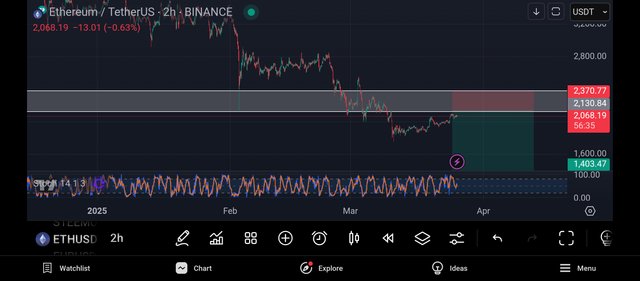 Screenshot_2025-03-25-22-03-25-306_com.tradingview.tradingviewapp.jpg