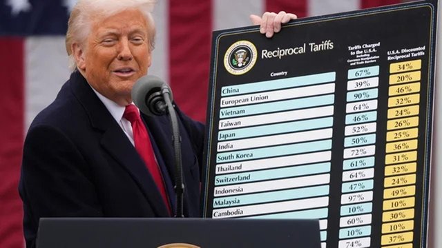 Trump Unveils Sweeping Tariffs