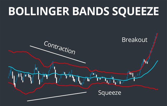 bollingerbandsqueeze.jpg